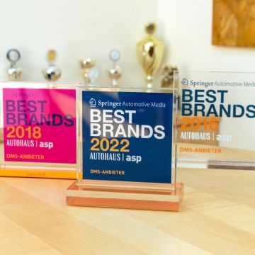 Best Brands Gewinner