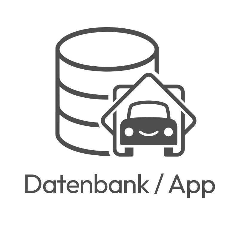 Einrichtung von Datenbank bzw. App
