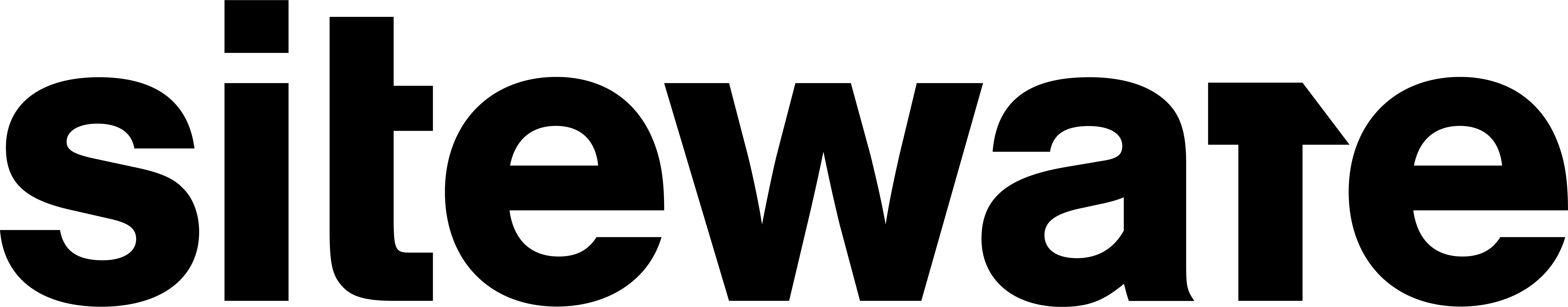 siteware